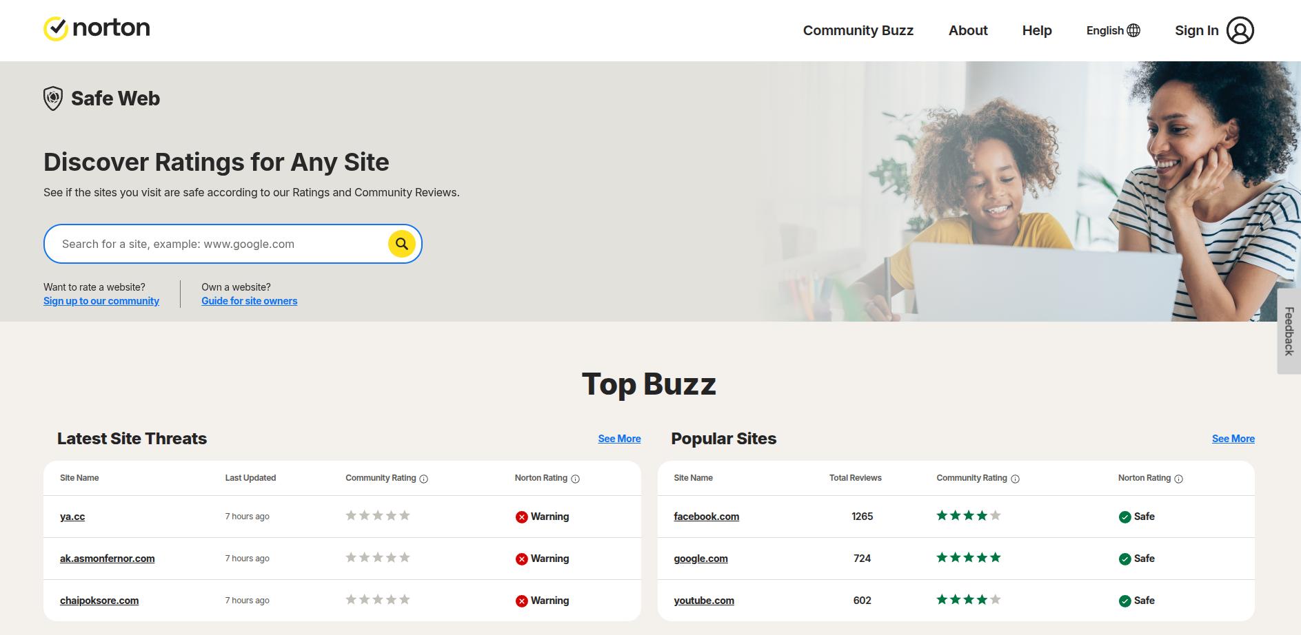Norton Safe Web page showing a site safety search bar, community ratings, and lists of recent site threats and popular websites.