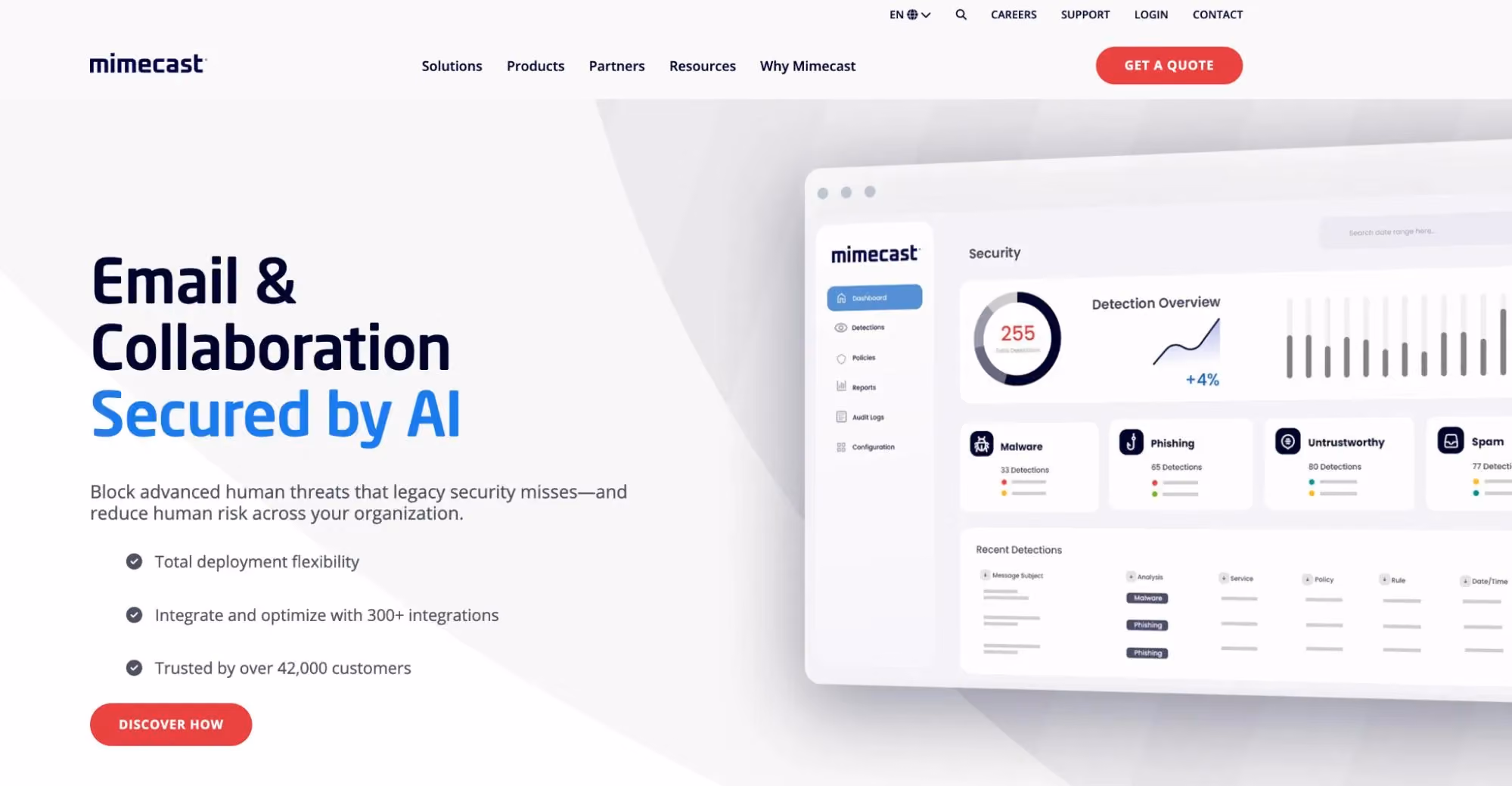 Mimecast homepage hero promoting “Email & Collaboration Secured by AI.”