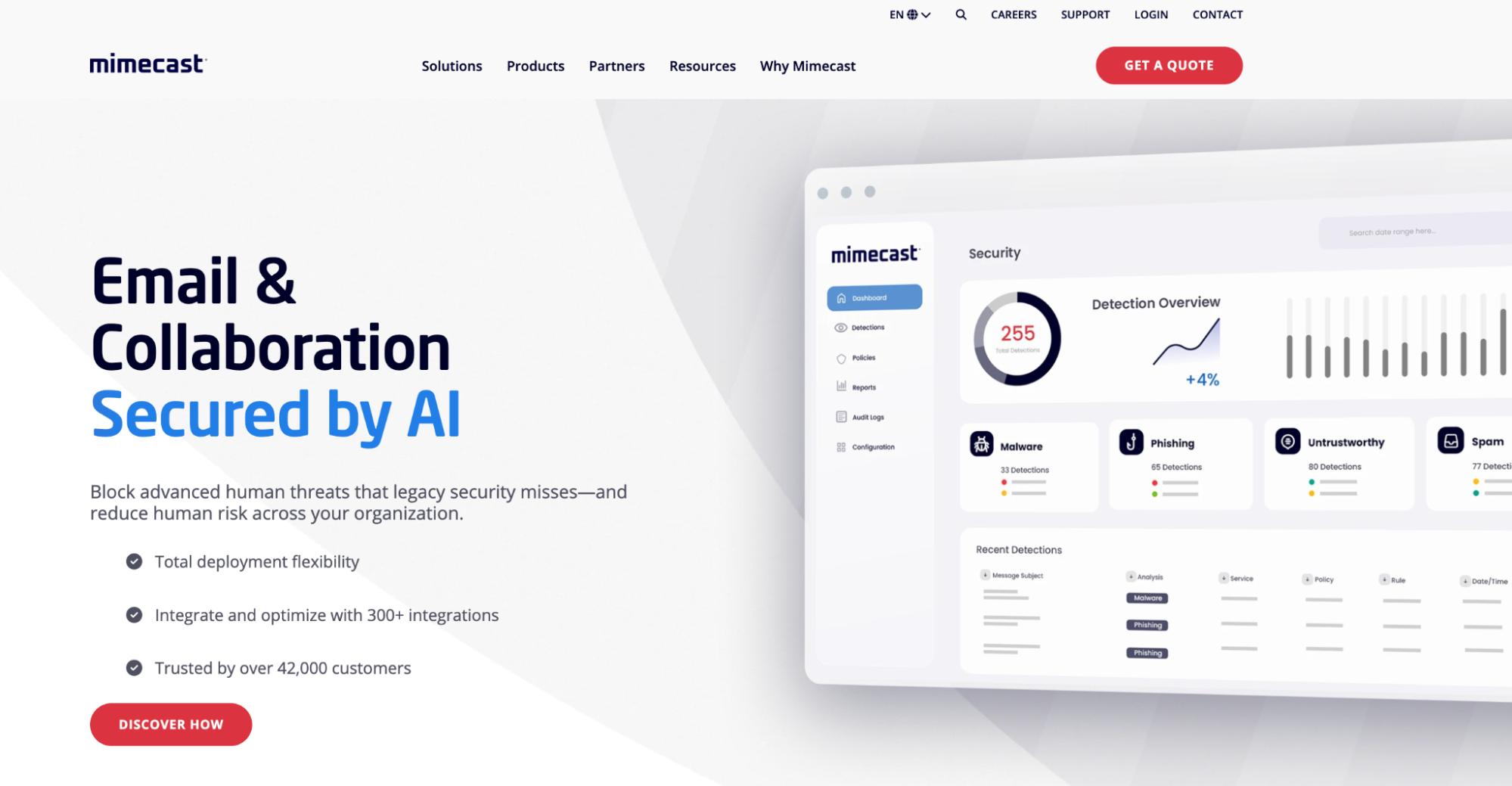 Mimecast homepage hero promoting “Email & Collaboration Secured by AI.”