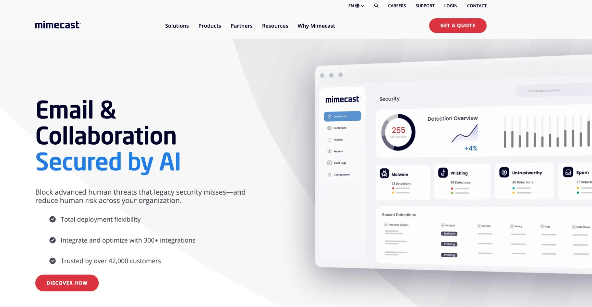 Mimecast homepage hero promoting “Email & Collaboration Secured by AI.”