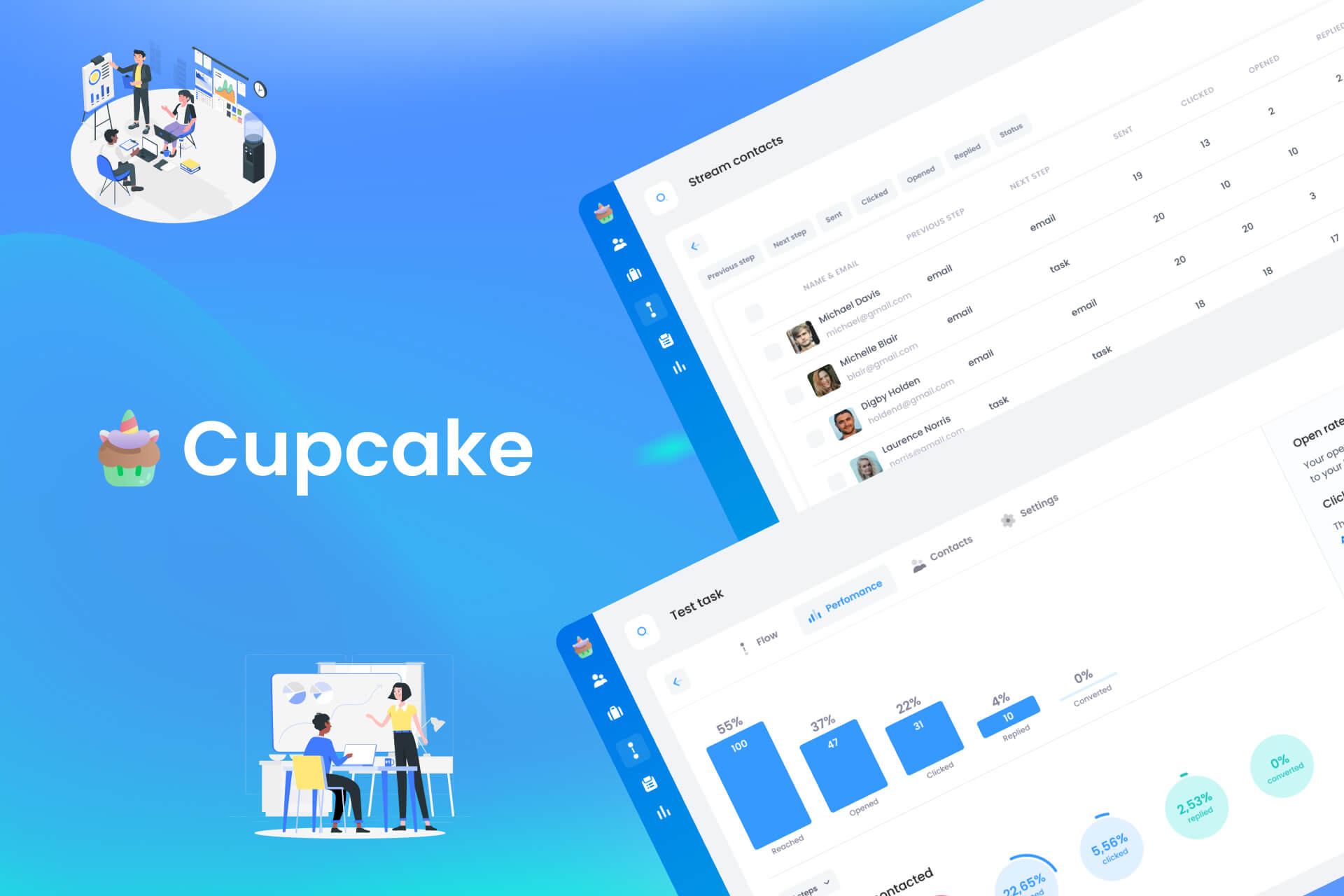 Cupcake. MVP Design for the Sales Engagement Platform