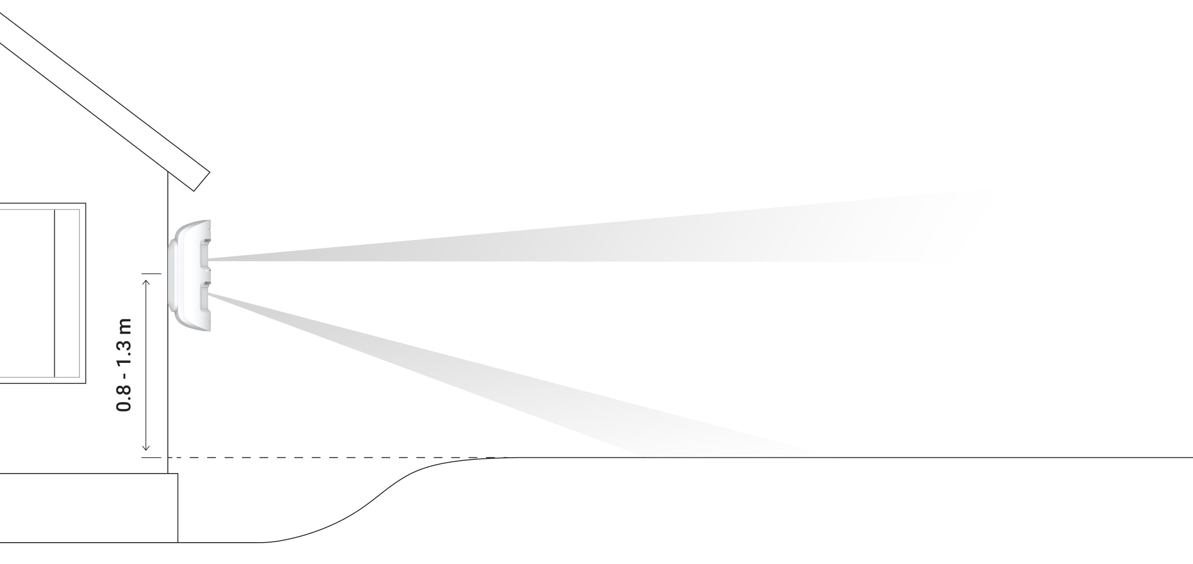 ajax motionprotect outdoor