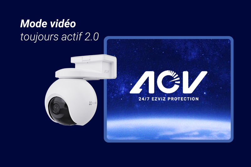 2_Mode vidéo toujours actif 2.0.png