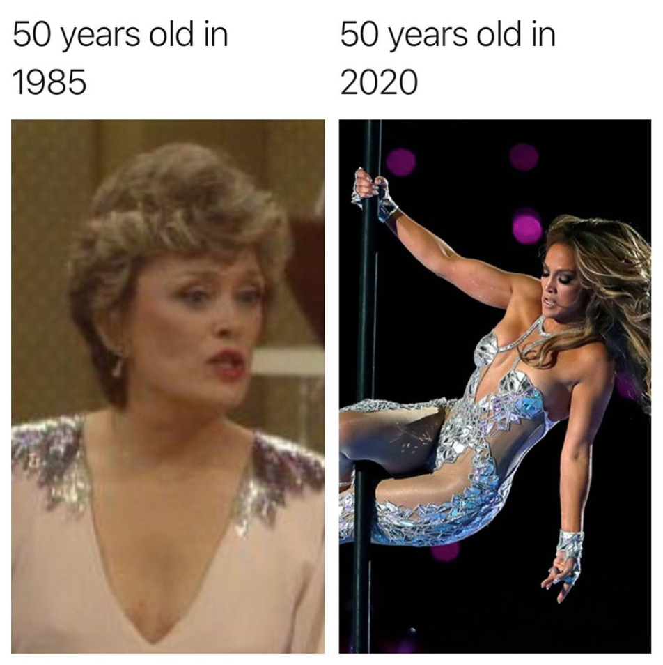 Aging Younger