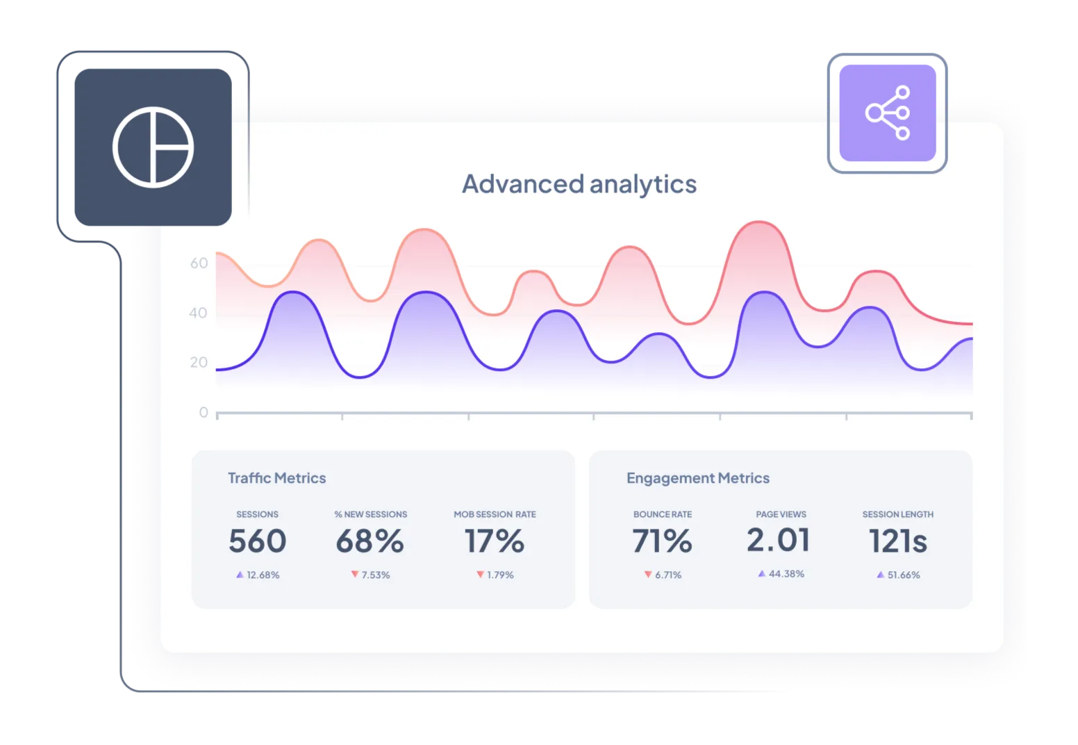 Collage of example product screens