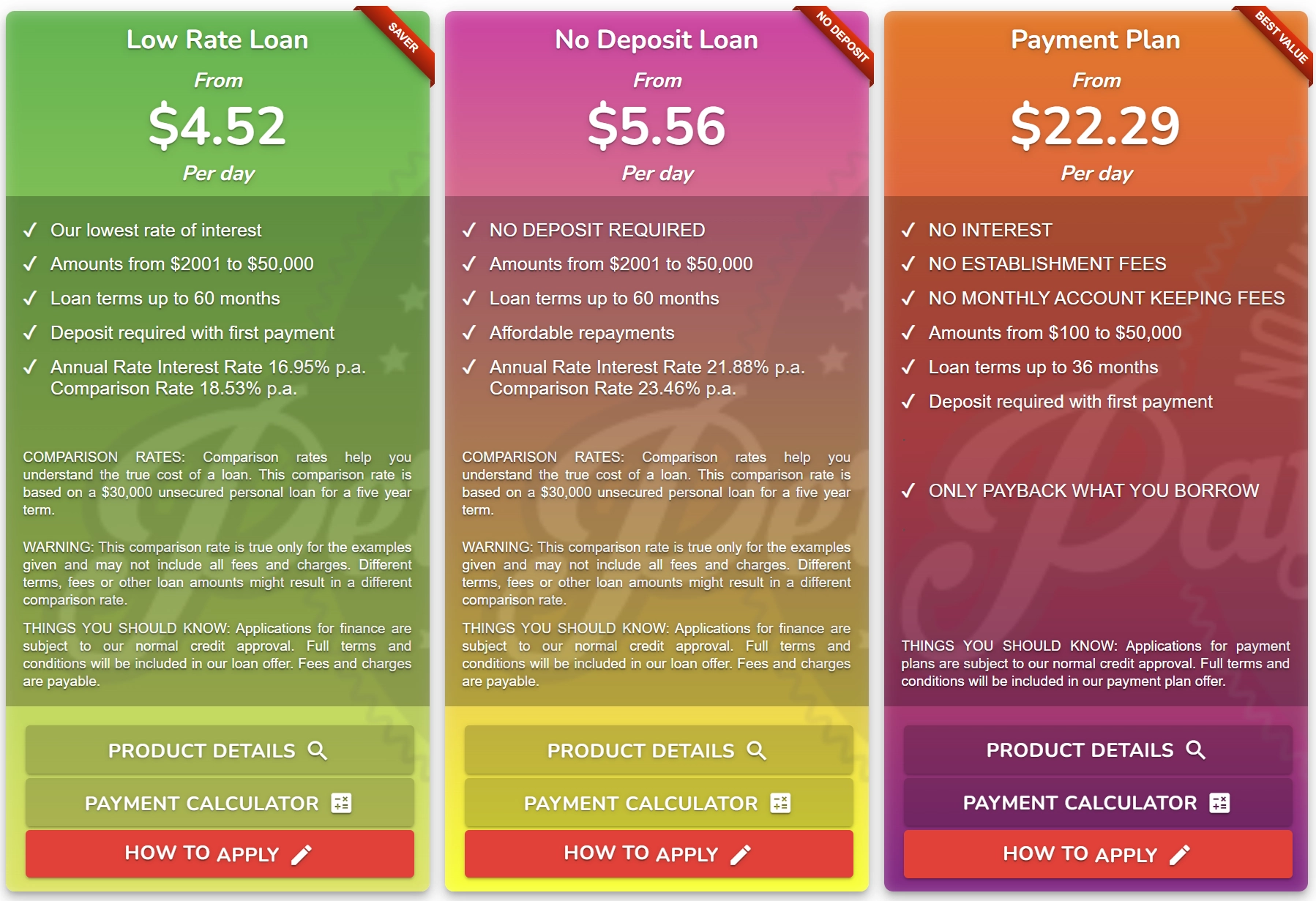 payment plan pricing