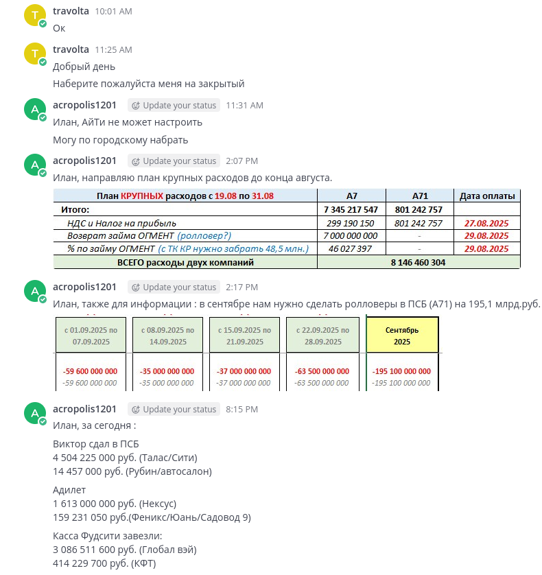 FOTO/DOC: Rețeaua „Evrazia” a lui Ilan Șor, deconspirată. Ce documente, bugete și chaturi interne fost expuse 9 68b83edff2a52820a19000e5 18