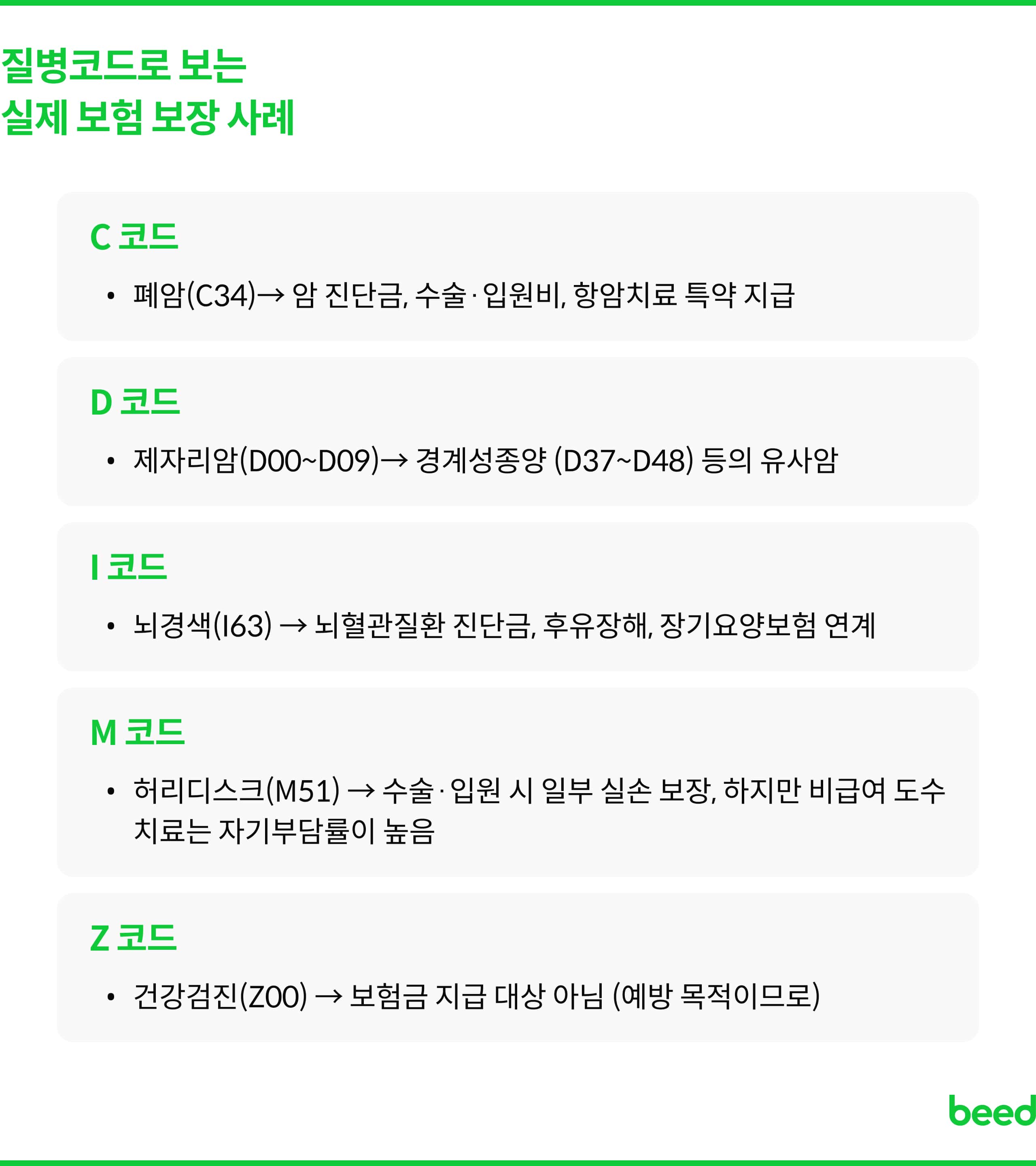 질병코드로 보는 실제 보험 보장 사례