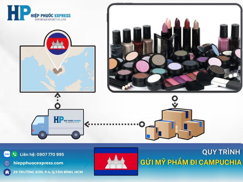 quy trinh gui my pham sang campuchia