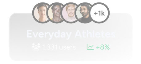 App user activity tracker