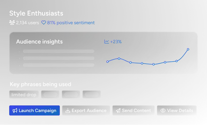Dashboard showing app user statistics and activities