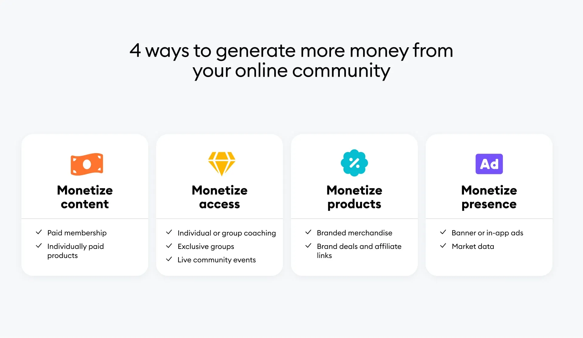 4 ways to generate more money from your online community
