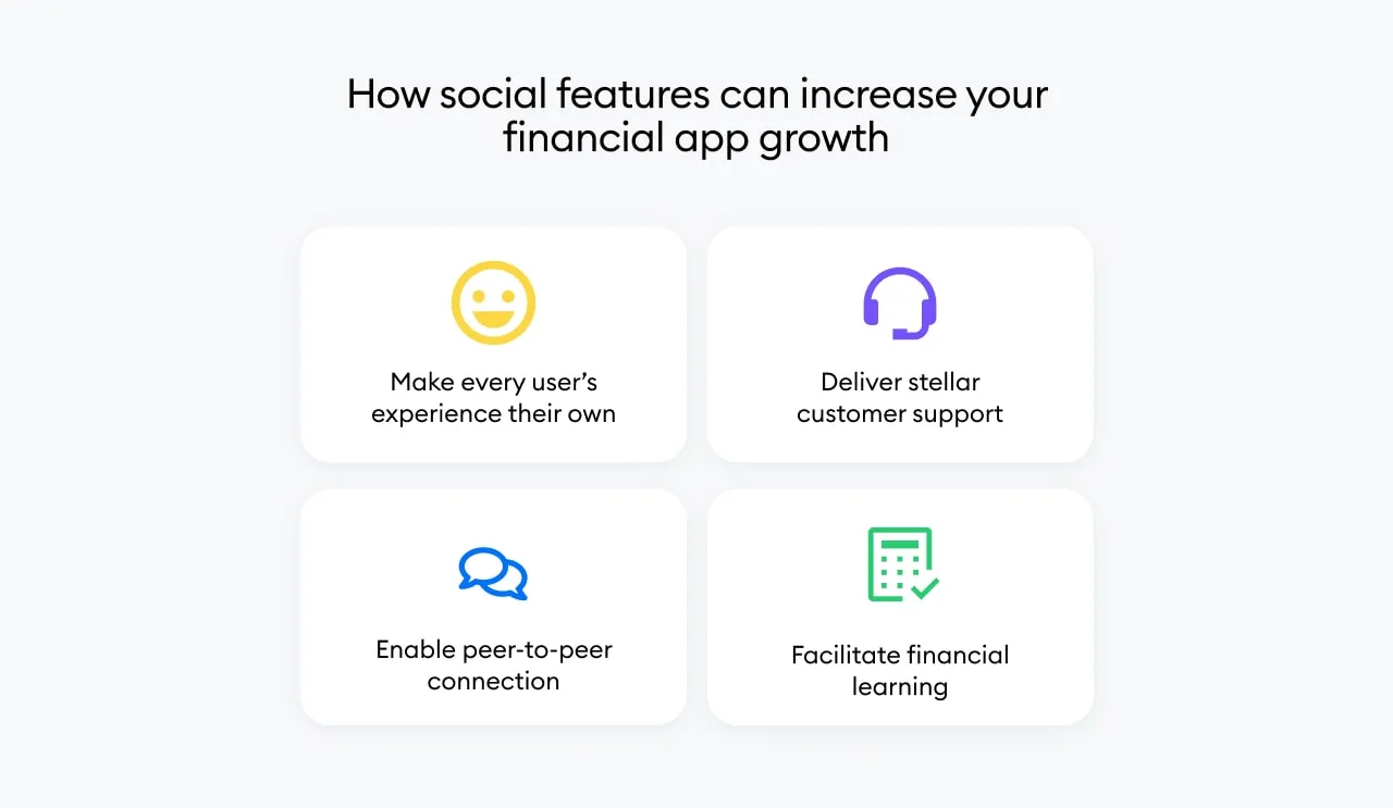 How social features can increase your financial app growth