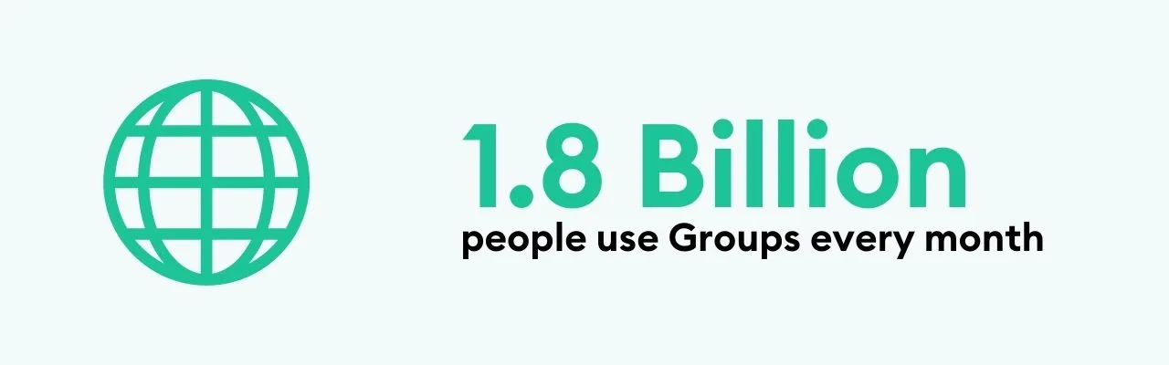 1.8 billion people use Groups every month