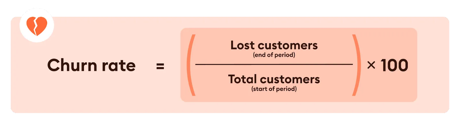 Churn rate calculation