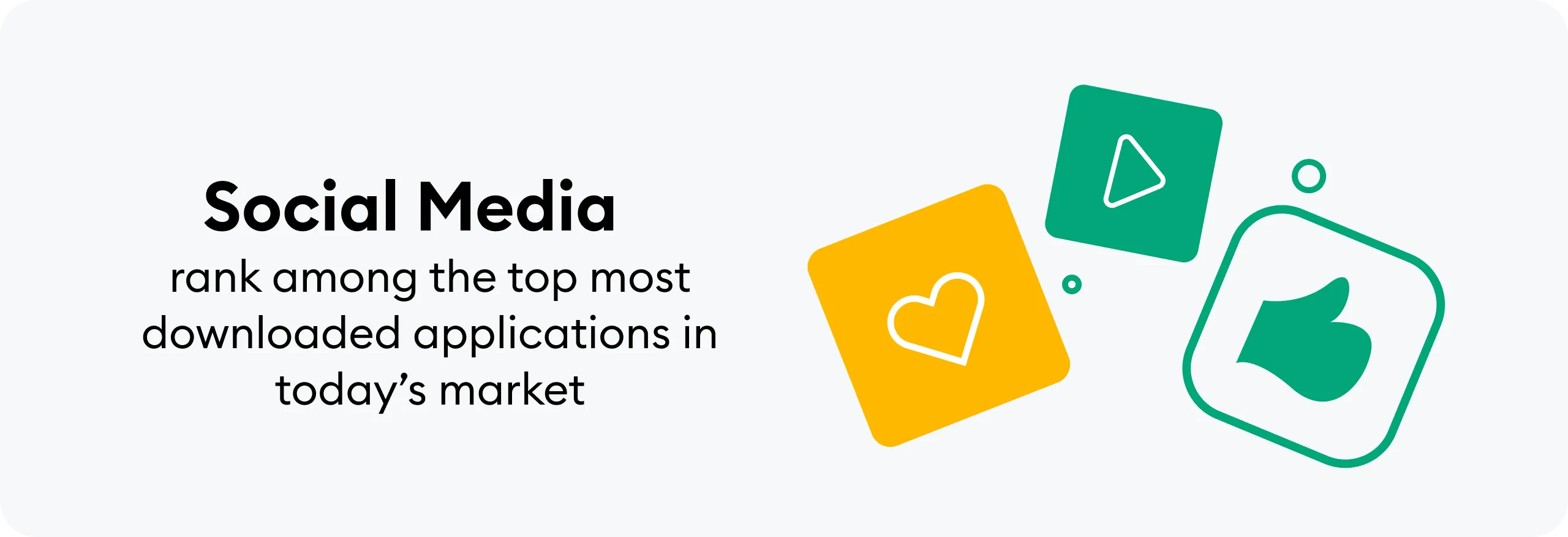 Social Media rank among the top most downloaded applications in today's market