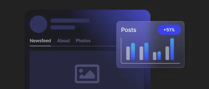Abstract visualization of new posts that are being analyzed