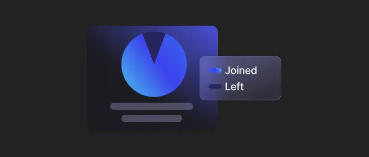Abstract visualization of users joining or leaving the in-app community