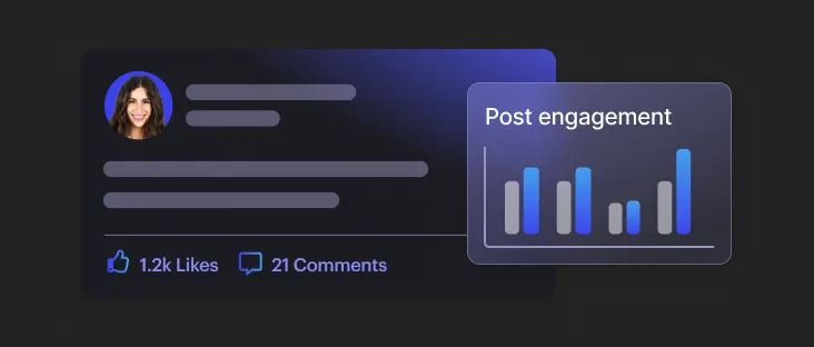 Abstract visualization of a tracker that shows posts with the most engagement