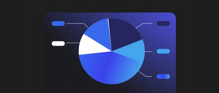 Abstract visualization the number of channels by type