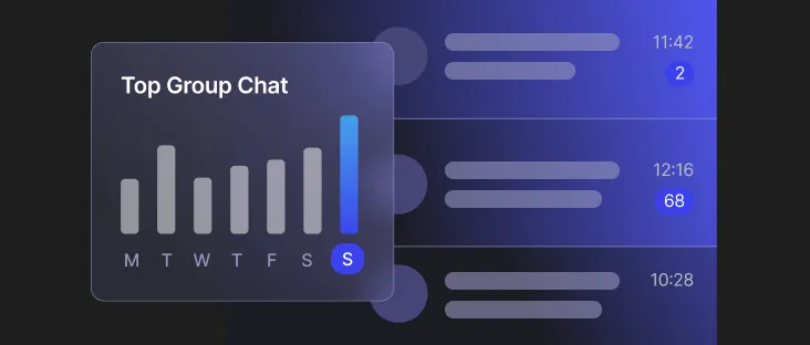 Abstract visualization of the top group chats