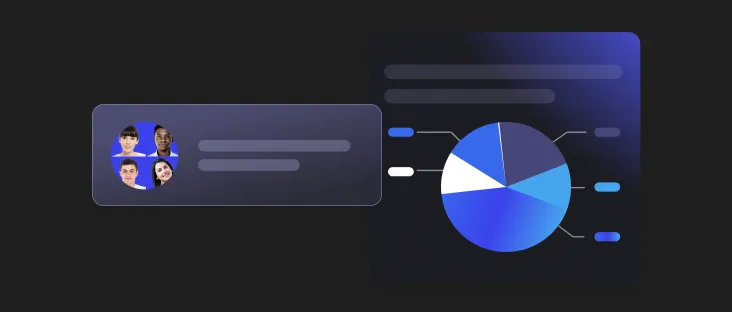 Abstract visualization of a graph showing the percentage of messages created by channel