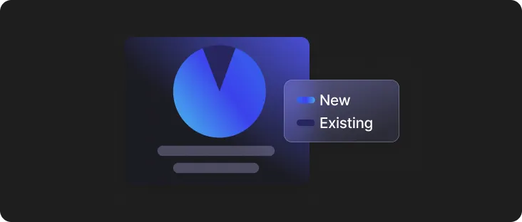 Abstract visualization of the amount of new and existing users