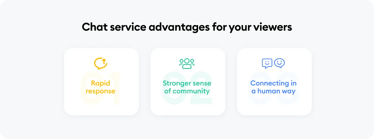 Chat service advantages for your viewers: rapid response, stronger sense of community and connecting in a human way