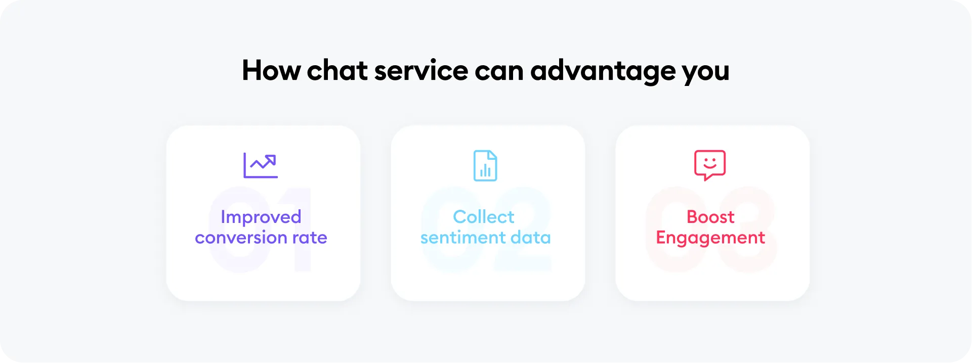How chat service can advantage you