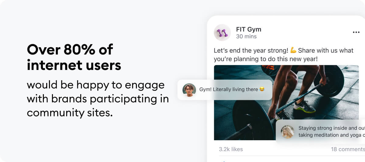 Over 80% of internet users would be happy to engage with brands participating in community sites