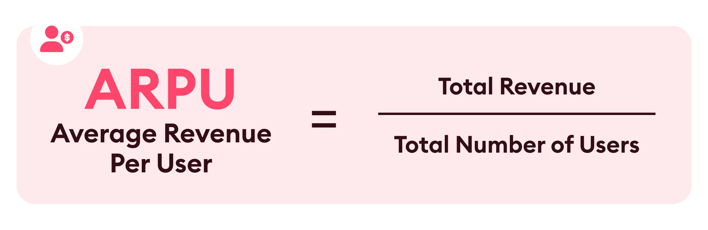 Average revenue per user formula