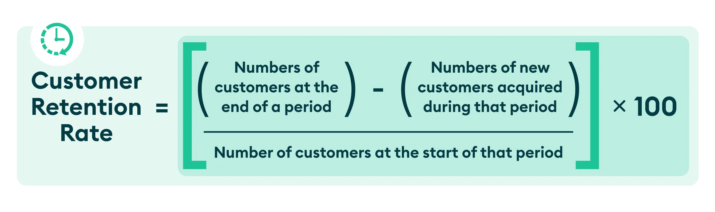 Customer Retention Rate formula