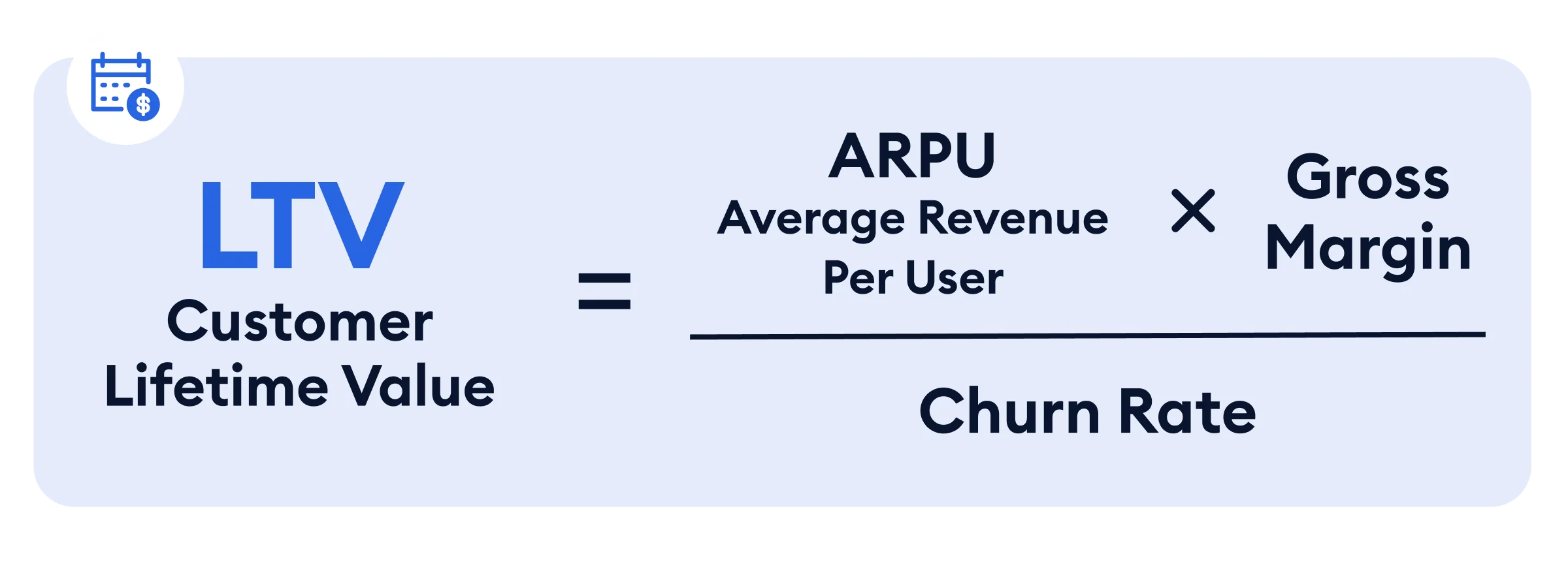 Customer Lifetime Value calculator