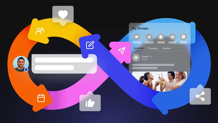 Abstract visualization of app users that are engaging to app content
