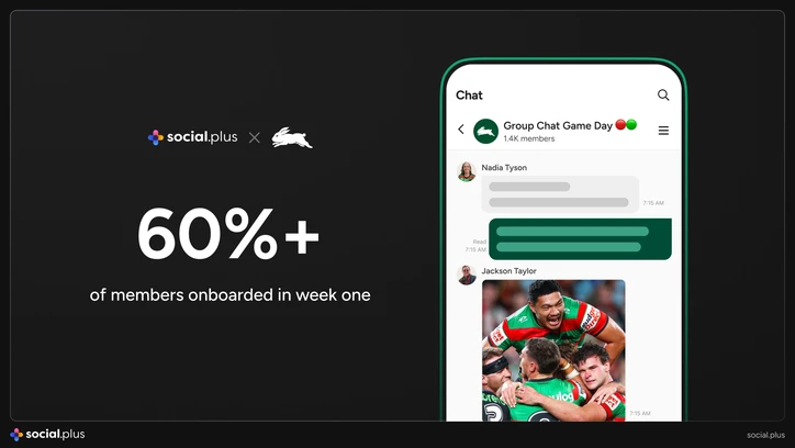 South Sydney Rabbitohs and social.plus collaboration thumbnail