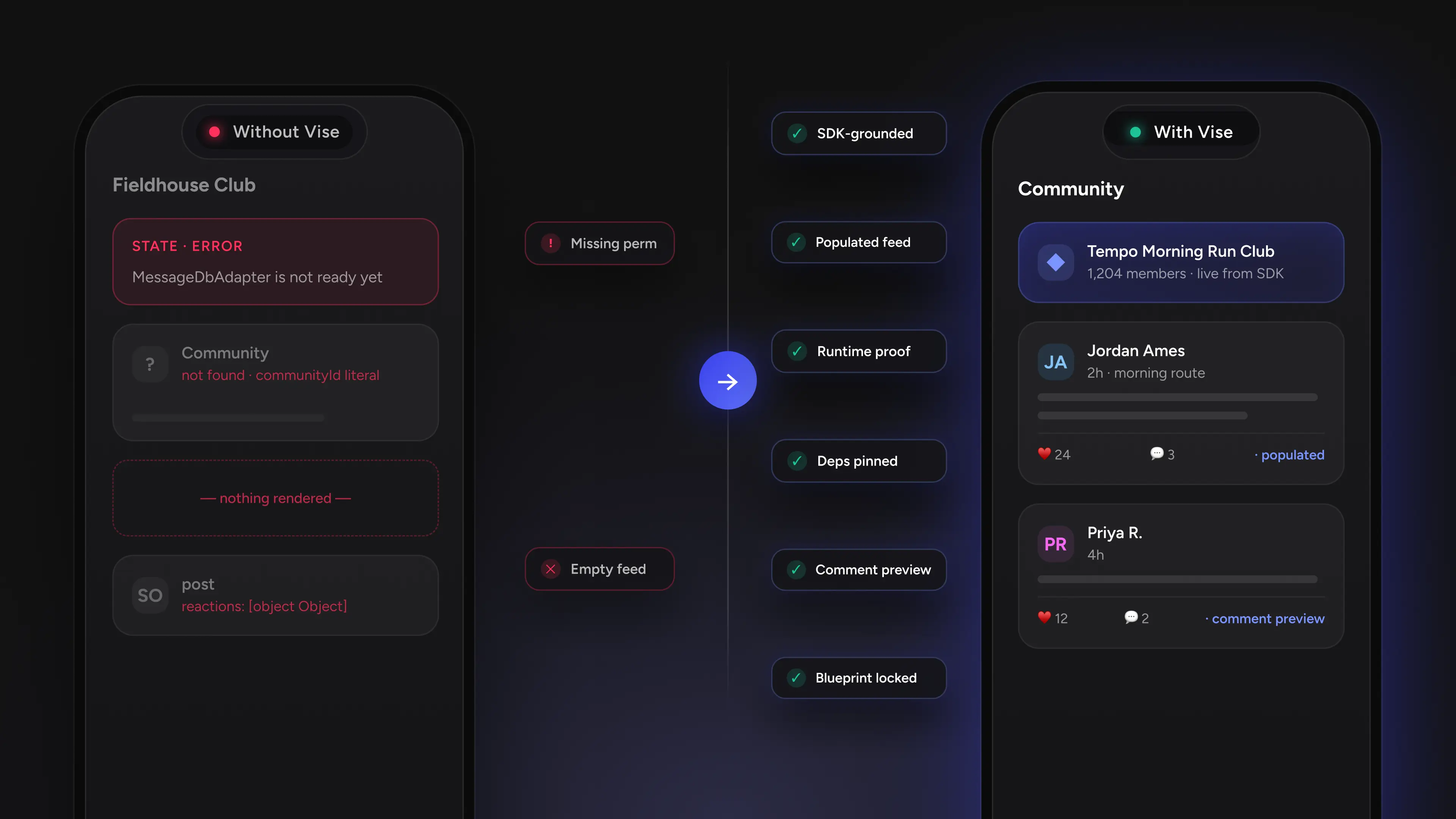 social.plus Vise social features integration