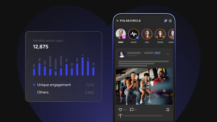 App with newsfeed showing monthly active users and unique engagement