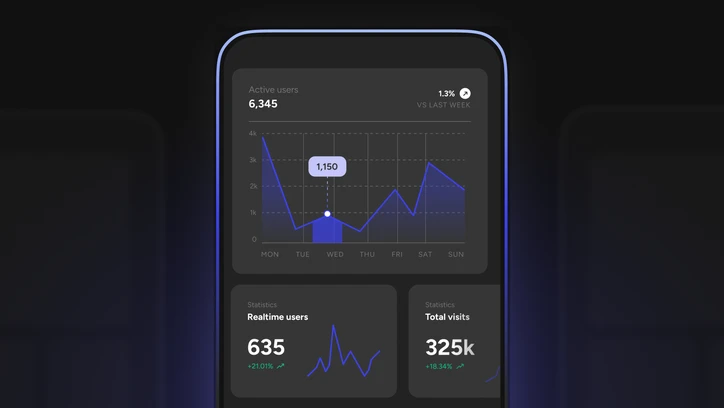App user acquisition statistics and data