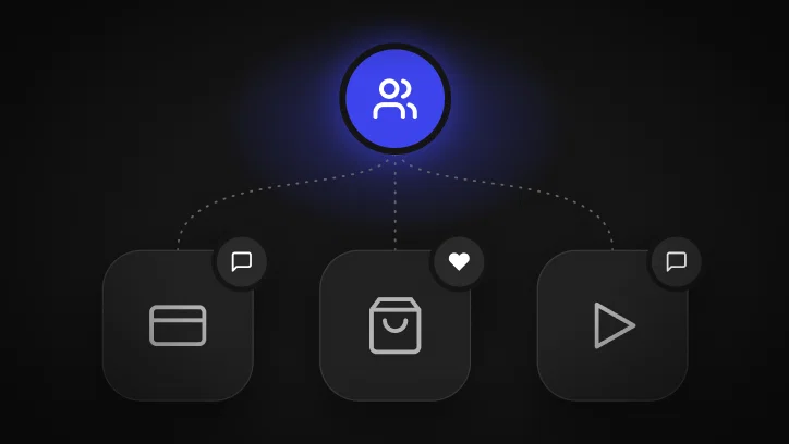 Apps are adapting social to their platform