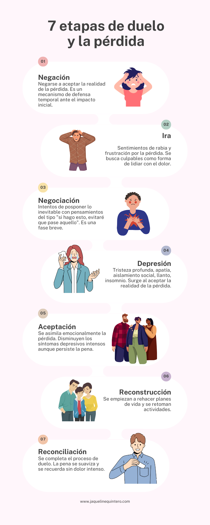 duela y la perdida infografia
