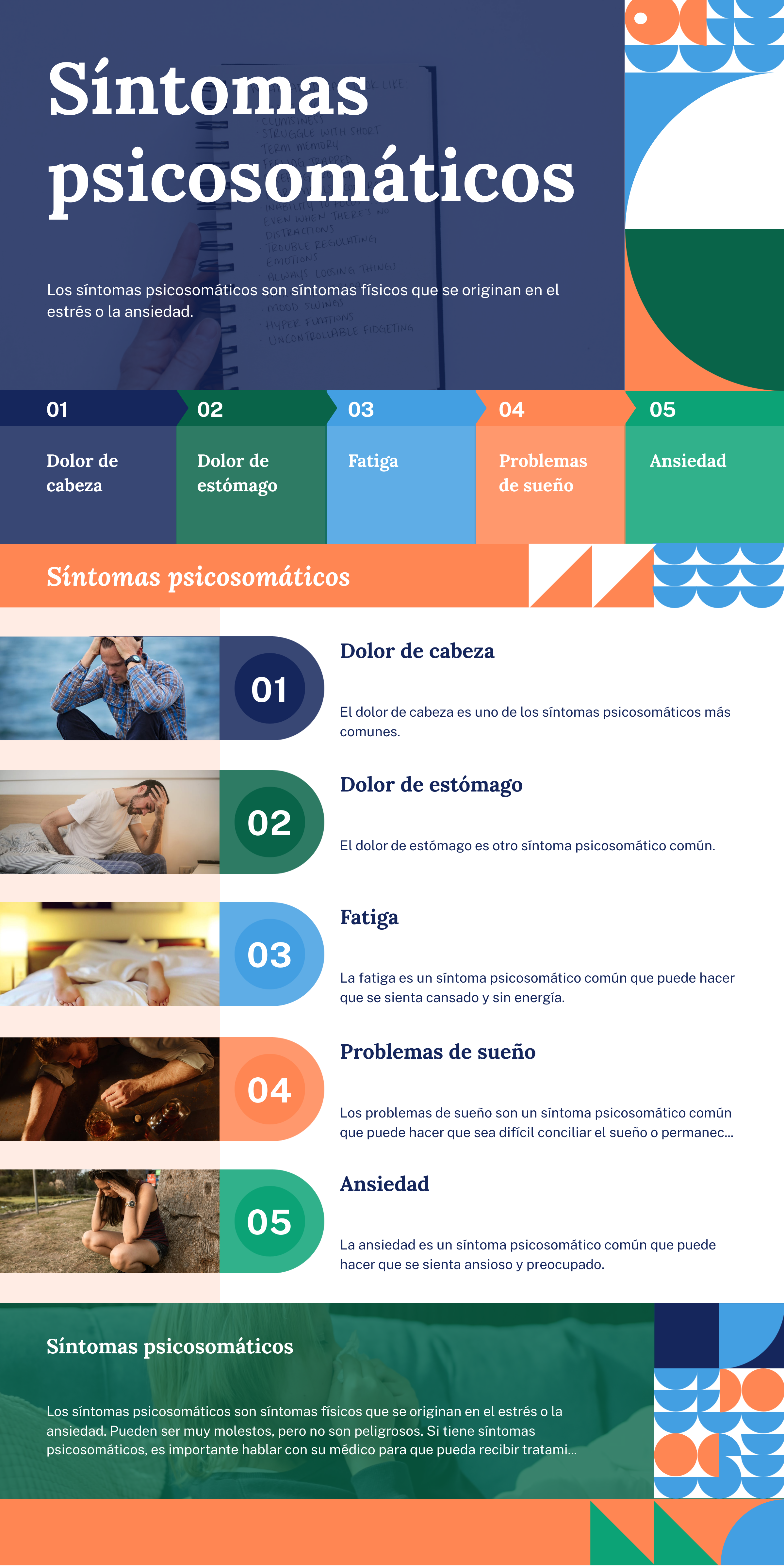 sintomas psicomaticos infografia