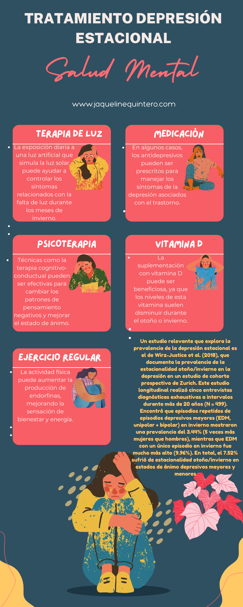 tratamineto depresion otonal infografia