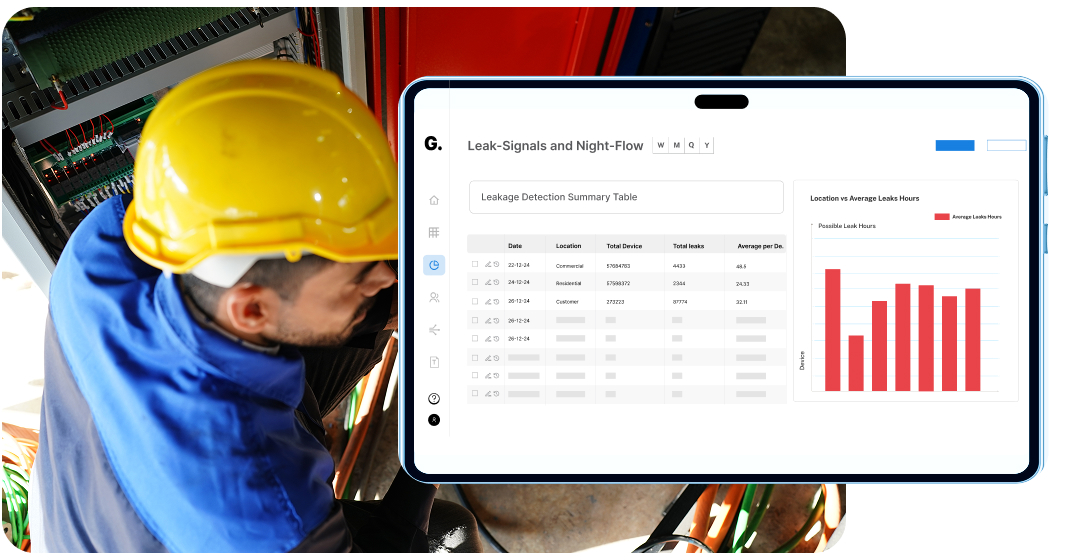 Technician in a yellow hard hat working on electrical equipment with an overlay showing a leak detection summary table and a bar chart of leak hours.