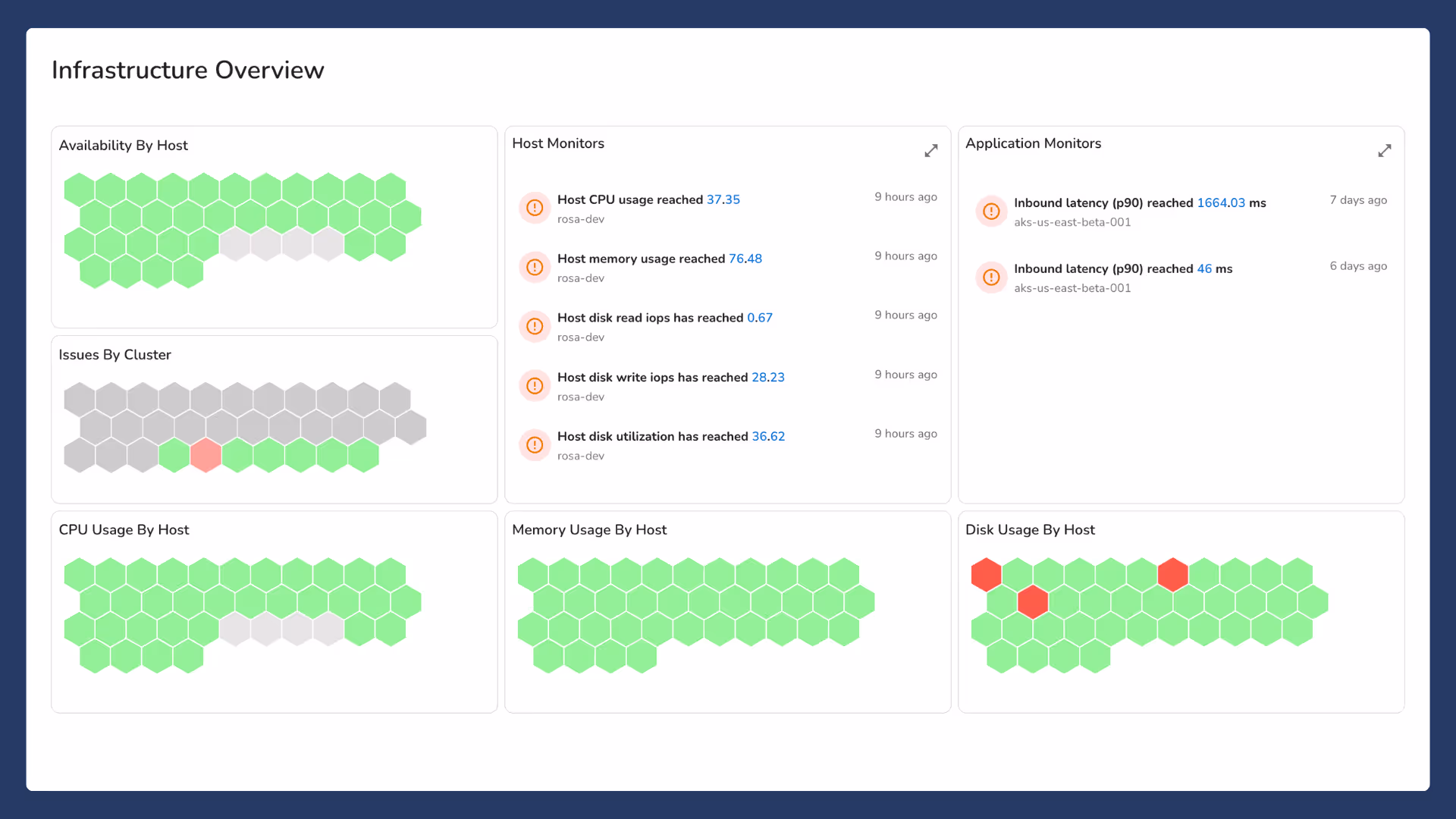 Infrastructure dashboard offering real-time visibility across your infrastructure, while cutting ingestion costs, reducing alert noise, and resolving issues faster – all under a single pane of glass.