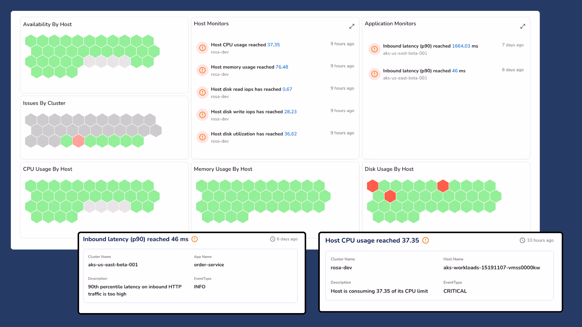 Dashboard displaying built-in and custom checks for system health.