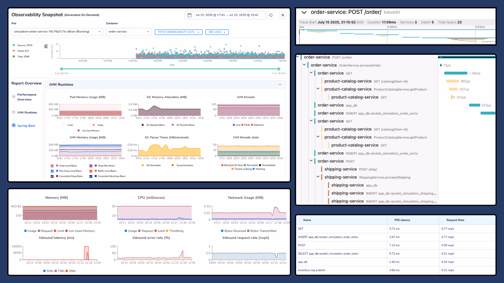 Optimize costs with targeted data ingestion.
