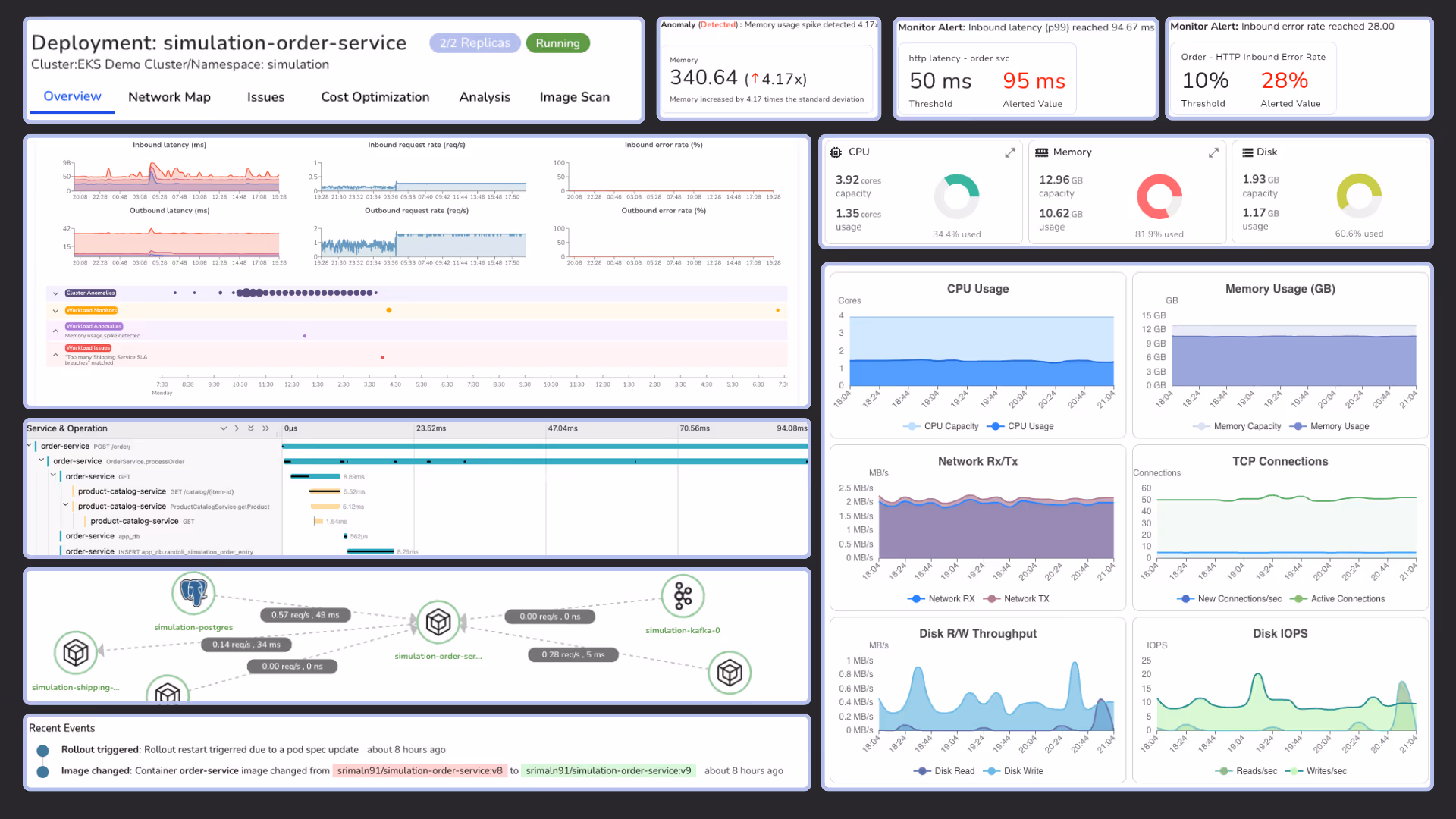 Monitor your applications with real-time performance data, cost-effective on-demand telemetry, and proactive monitoring with contextual alerts, powered by OpenTelemetry.