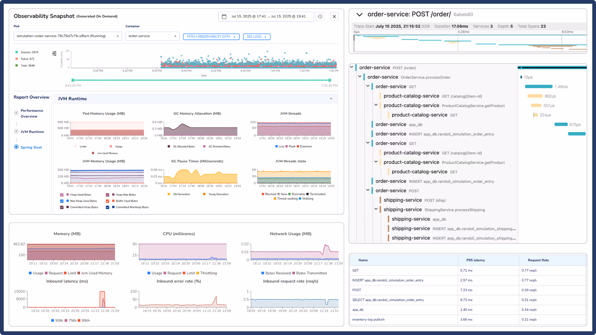 Optimize costs with targeted data ingestion.