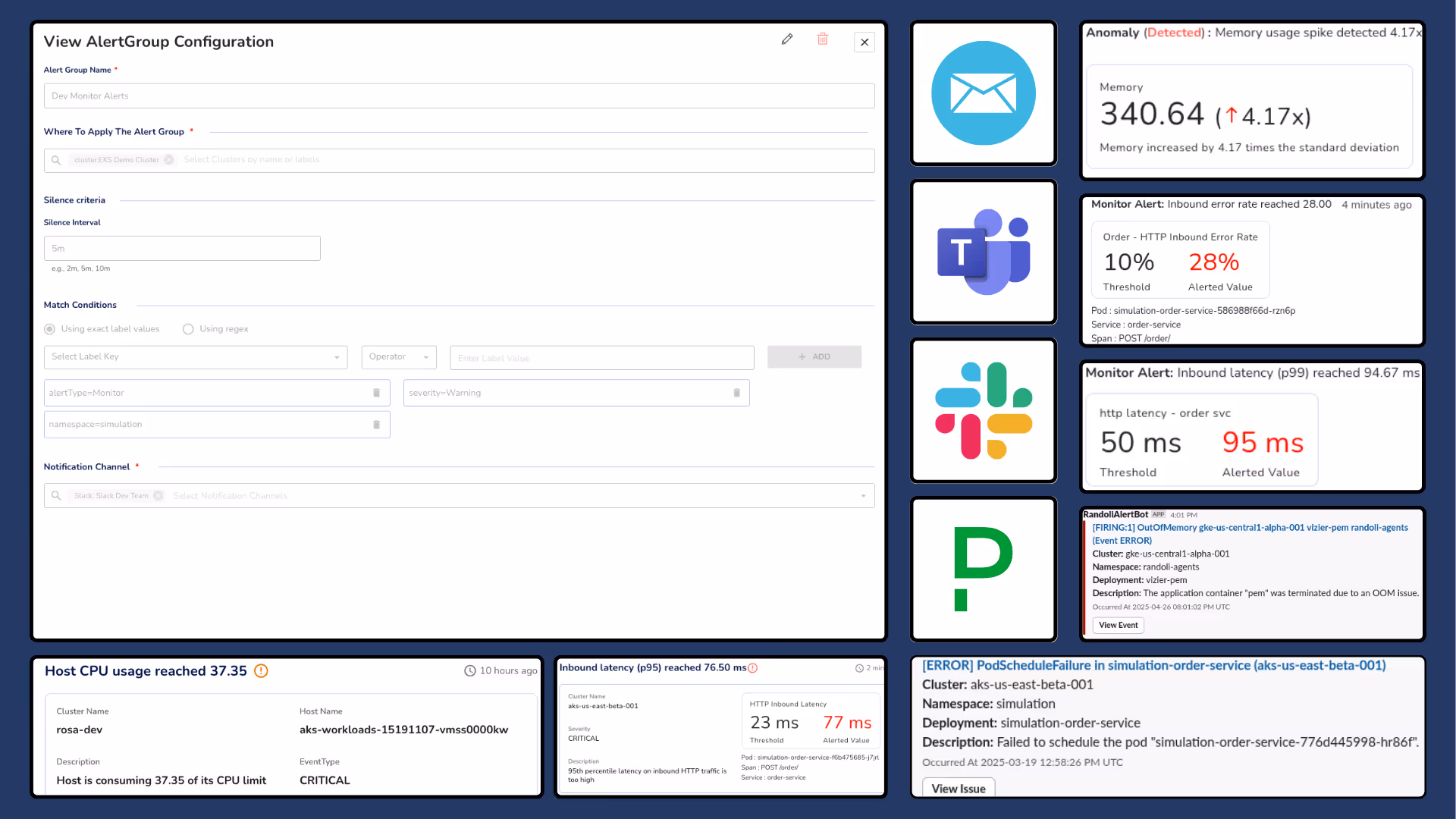 Dashboard showing alert group configuration and various types of alerts, including anomaly detection, monitor alerts, and exceeded limits. Also shows logos for email, Microsoft Teams, Slack, and PagerDuty.