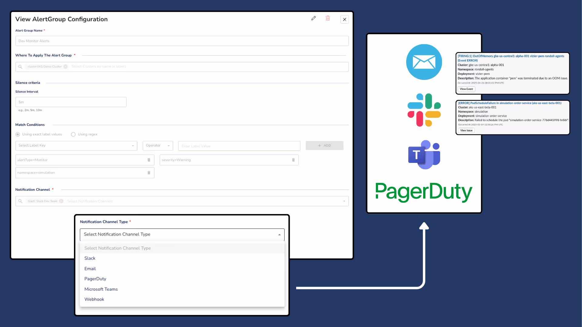 Screenshot showing Randoli AlertGroup configuration screen and link to workflow channel options, which include Email, Slack, Microsoft Teams, and PagerDuty. Also shows two example alerts.